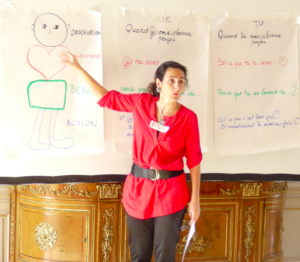 formation communication consciente formation communication consciente